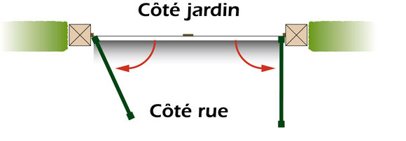 ouverture-vers-l'exterieur