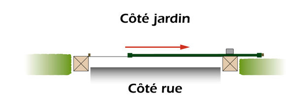 Portail-coulissant