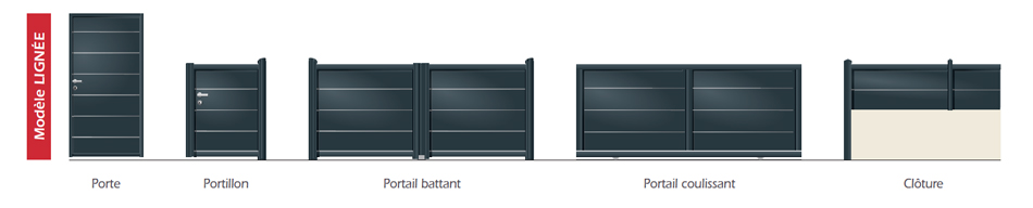 Votre portail Kline assorti à votre porte Lignée